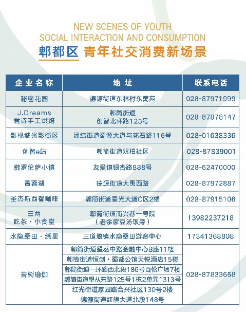 2020成都安逸郫都美食地圖發布（附清單）