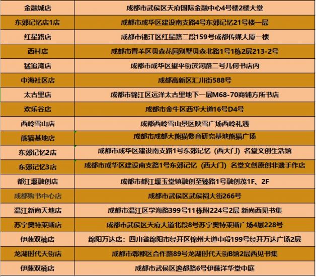 成都大運會吉祥物在哪里買？