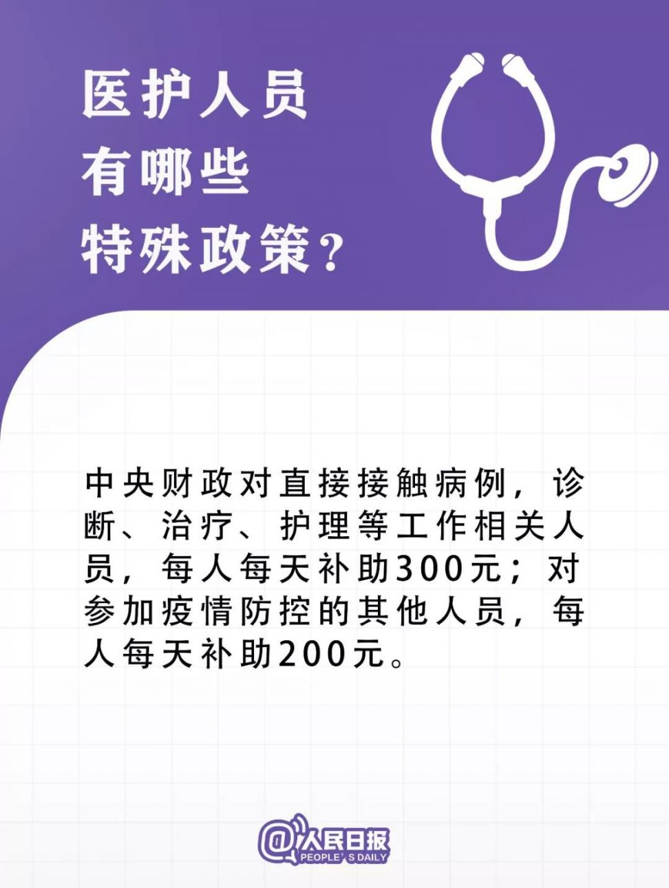 肺炎疫情防控的新政策一览