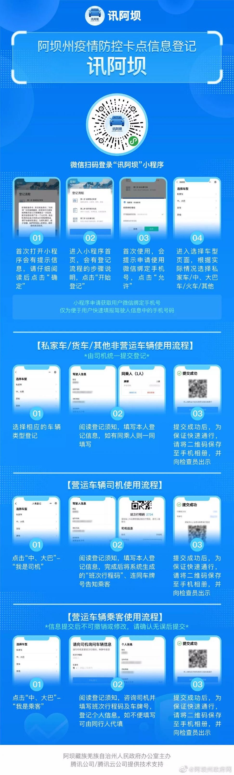 阿坝进州车辆信息登记系统入口及操作指南