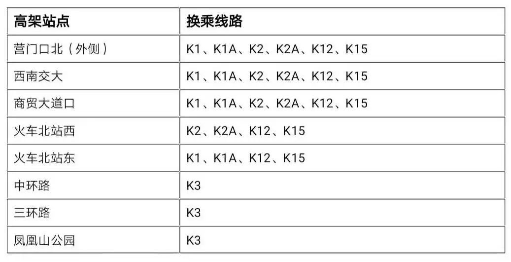 成都4月17日新开快速公交支线K17线 快速公交线路总数达13条