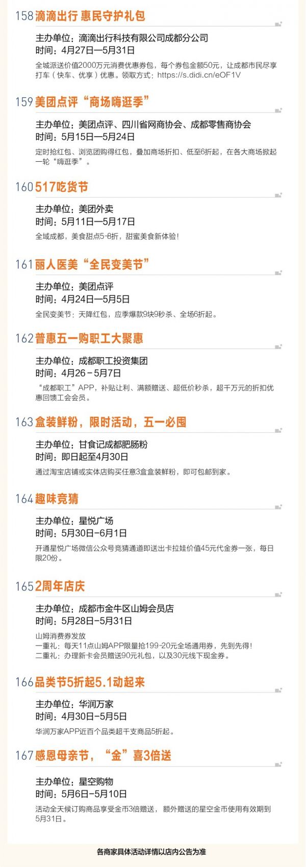 2020成都消費系列活動一覽
