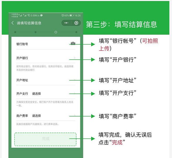 微信消费卷商家人口_微信人口普查头像图片