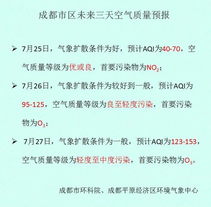 成都市氣象臺24日發布暴雨藍色預警 地質災害預警