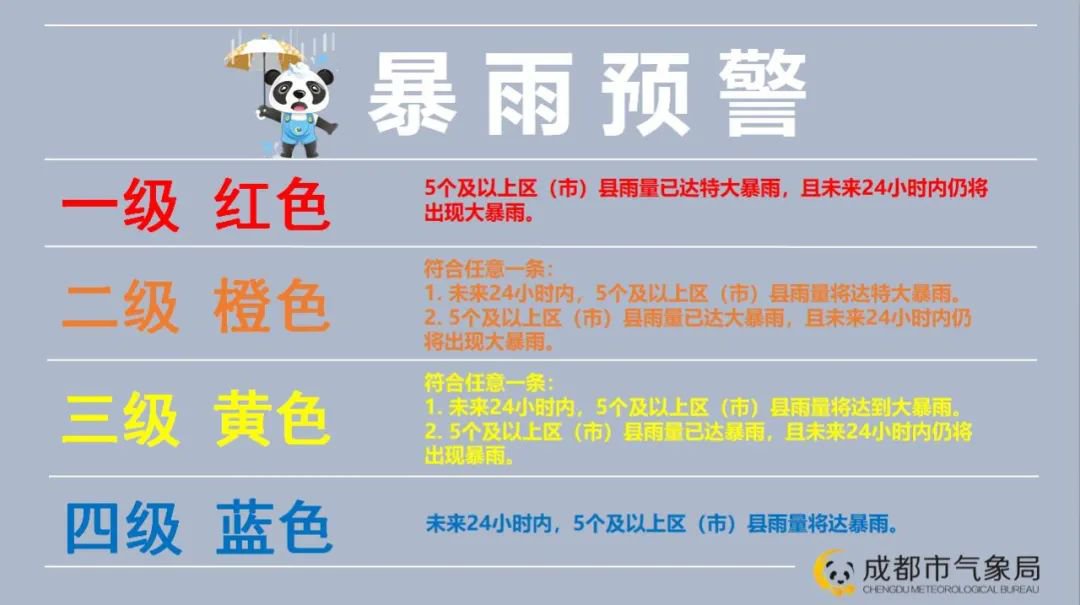 成都暴雨黃色預警 地質災害氣象風險預警區域（8月6日）