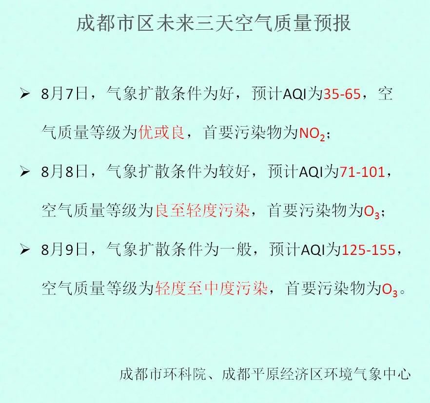 成都暴雨黃色預警 地質災害氣象風險預警區域（8月6日）