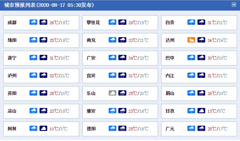8月17日成都周邊高速最新路況