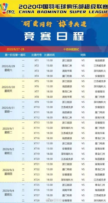 2020中国羽毛球俱乐部超级联赛赛程一览