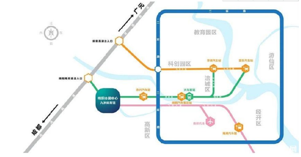綿陽科博會2020在哪舉辦？