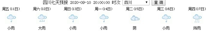 四川9月11日起气温下降（附最新天气预报）