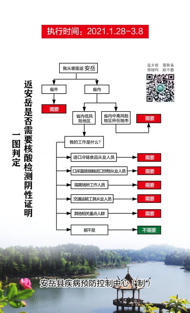 2021年资阳市各县gdp_云南2021年一季度各州市GDP(2)