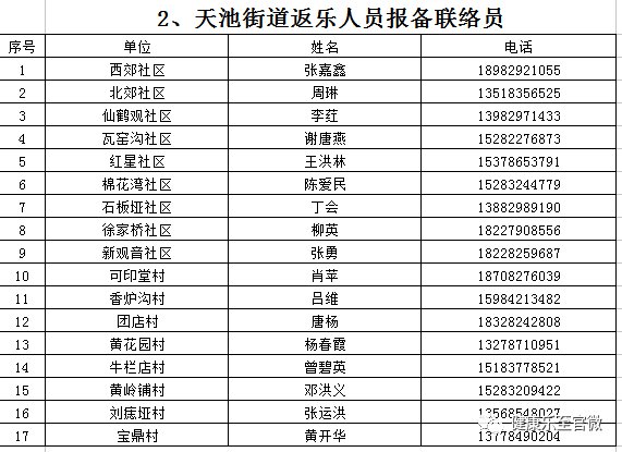 乐至人口_服装网孔(2)