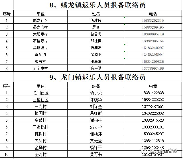 乐至人口_服装网孔(2)