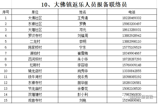 乐至人口_服装网孔(2)