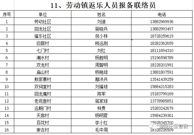 乐至人口_服装网孔(2)