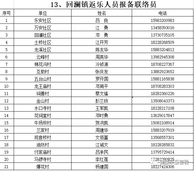 乐至人口_服装网孔(2)