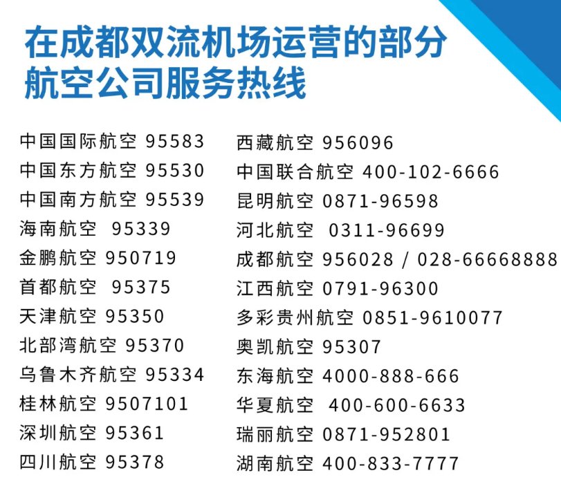 飞机场是怎样划分级别的 20211105144448_74569.png