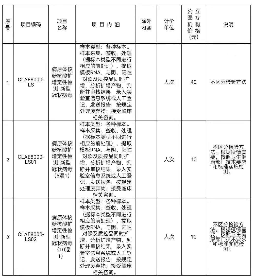 乐山<span class=