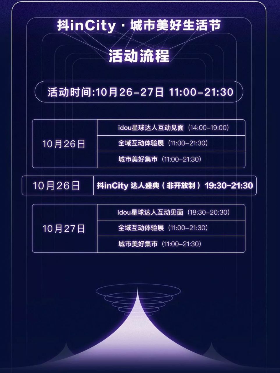 2019成都抖inCity城市生活节嘉宾名单一览