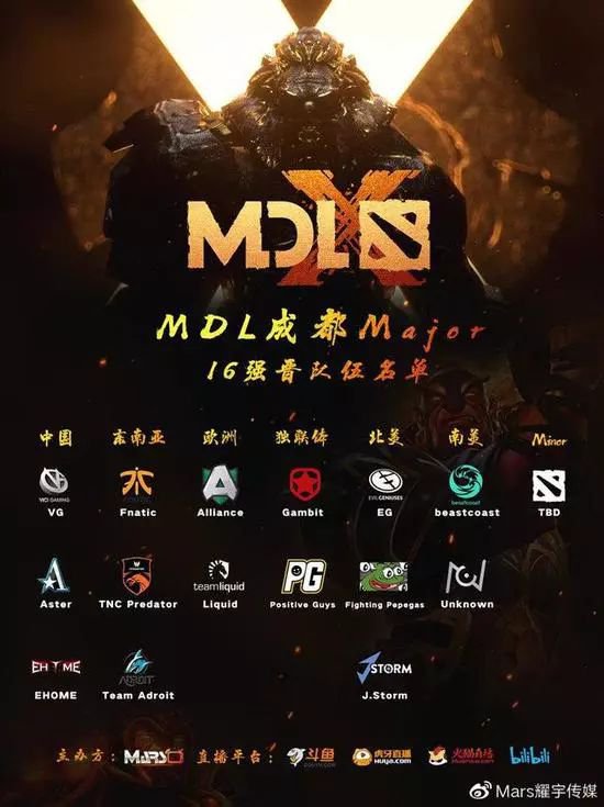 2019DOTA2成都Major正賽參賽隊伍名單