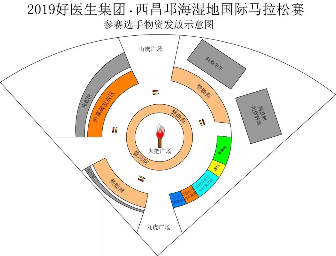 2019西昌馬拉松領物須知（時間 地點 材料）