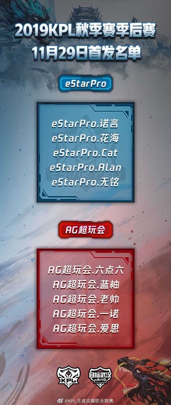 2019KPL秋季賽半決賽eStar對AG超玩會首發名單