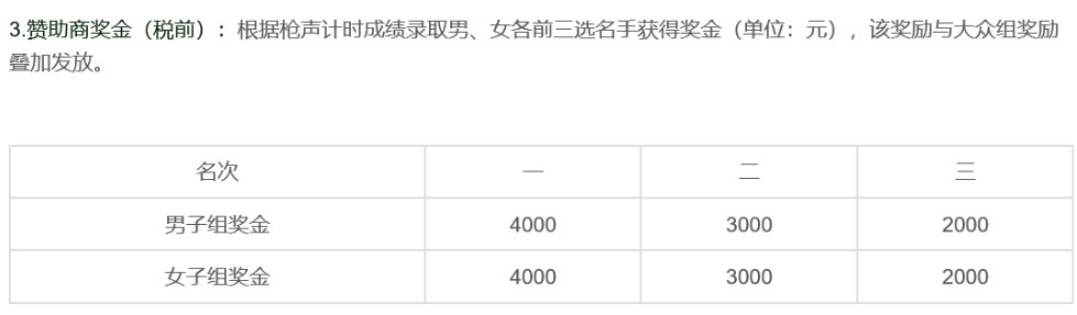 2019年達州巴人故里國際半程馬拉松賽比賽攻略