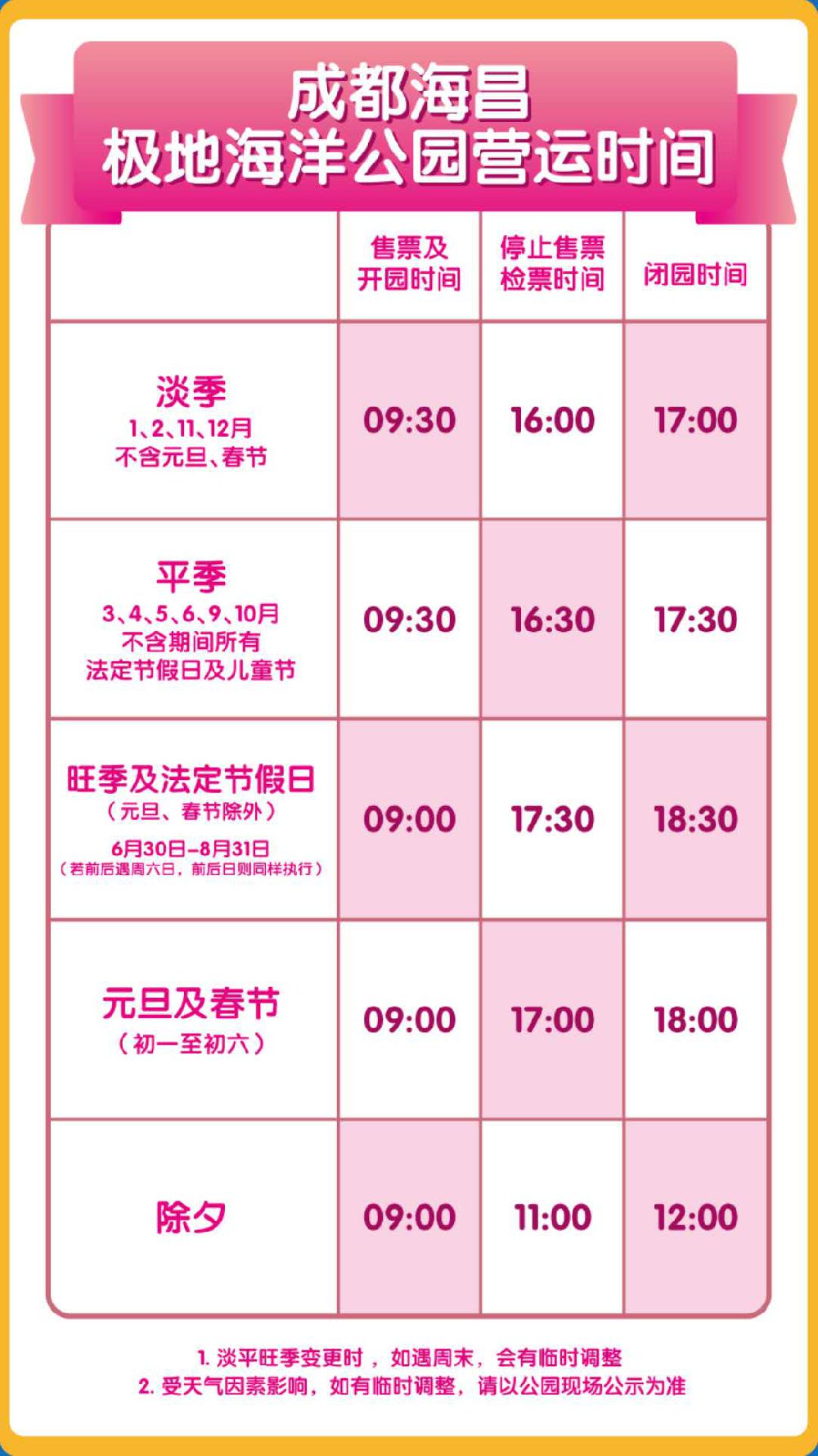 2019成都海昌極地海洋公園營運時間是多久？