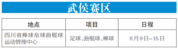 2019年成都世警會需要領票嗎？