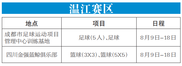 2019年成都世警會需要領票嗎？