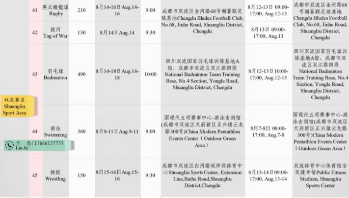 2019年成都雙流賽區世警會的項目都是幾點開始？