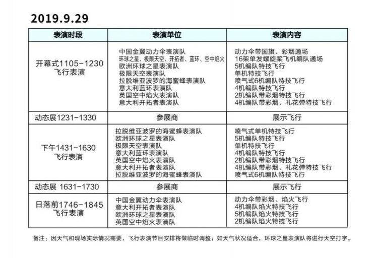 2019四川航展攻略（時間 活動 門票）