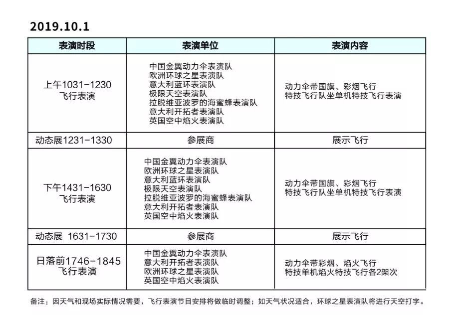 2019四川航展攻略（時間 活動 門票）