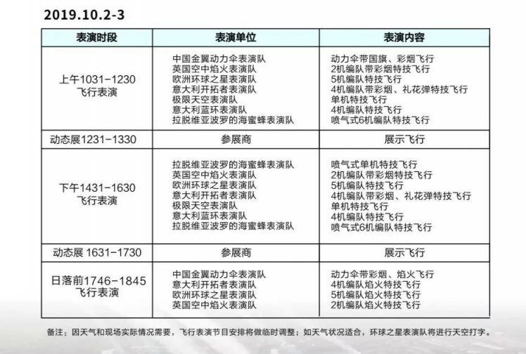 2019四川航展攻略（時間 活動 門票）