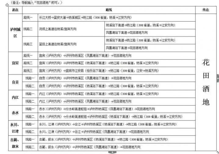 瀘州2020首屆新春彩燈盛會（時間 地點 門票購買）