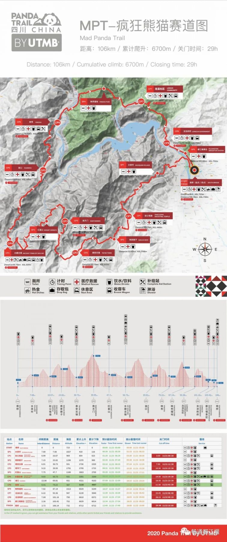 2020成都都江堰熊貓超級山徑賽比賽時間、路線