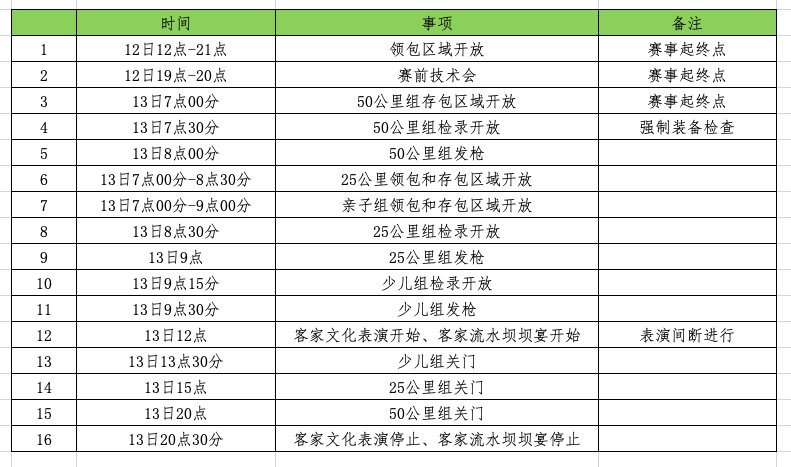 2020成都洛帶HAKKA50越野賽時間、地點、組別