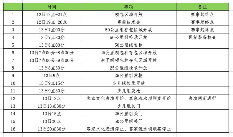 2020成都洛带HAKKA50越野赛时间、地点、组别