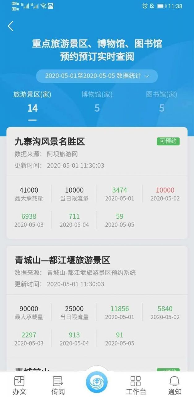2020端午節四川各景區門票查詢及預約入口