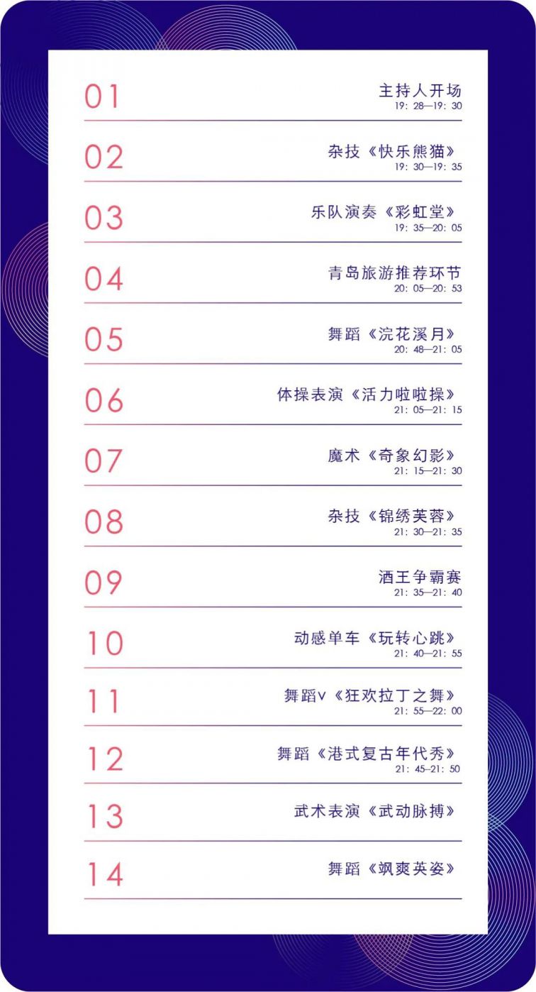 2020首屆成都青島啤酒節每日演出節目單