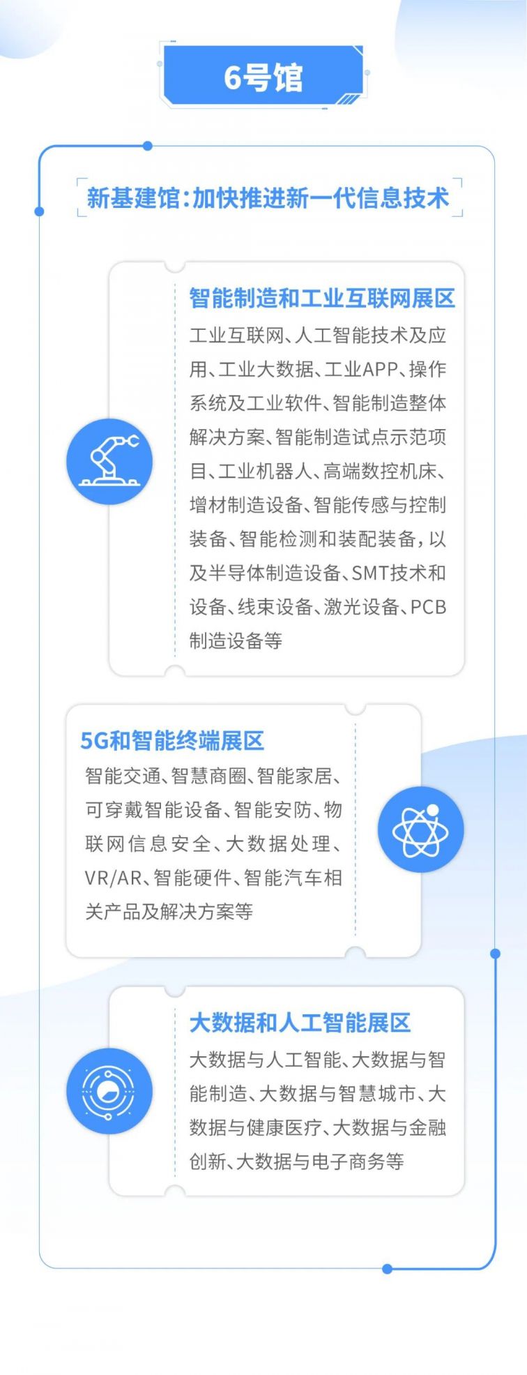 2020中國（西部）電子信息博覽會時間 地點 活動