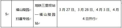 成都2021清明掃墓專線一覽表
