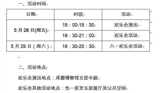 成都博物館2021兒童節活動安排