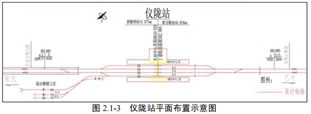 马鞍站