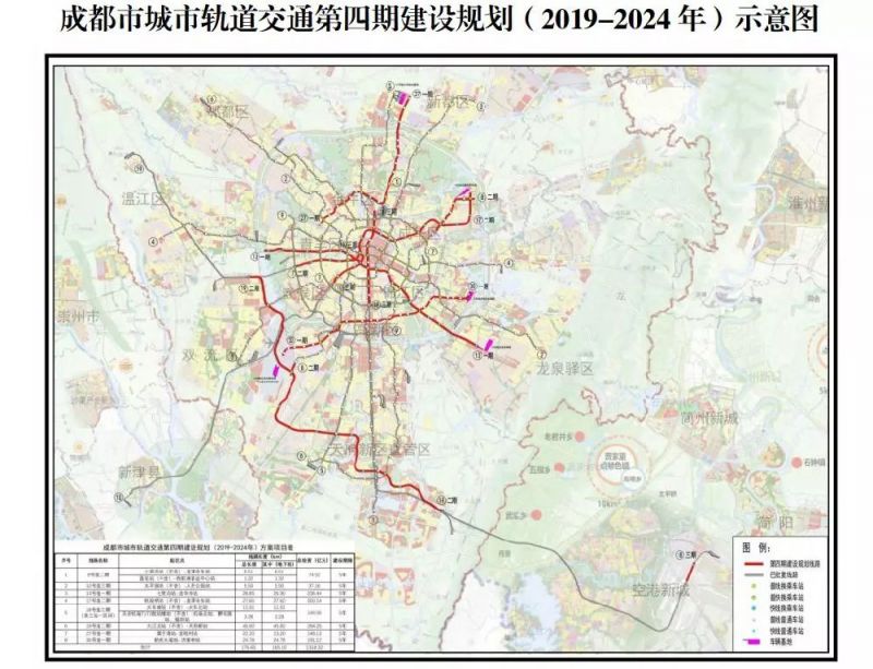 成都市地鐵第四期規(guī)劃有哪些線路