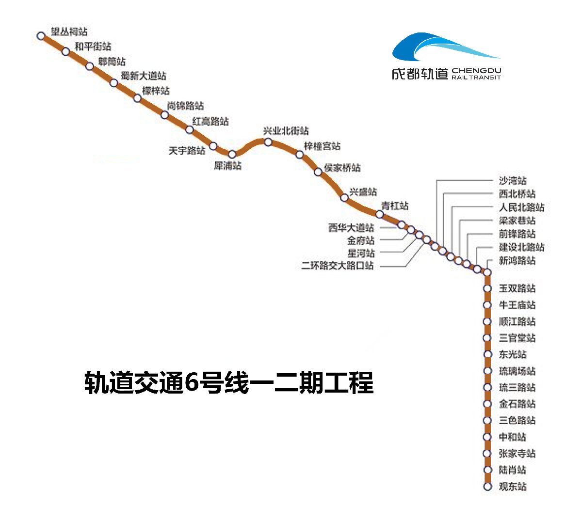 成都地铁6号线一二三期施工进度图（不断更新）