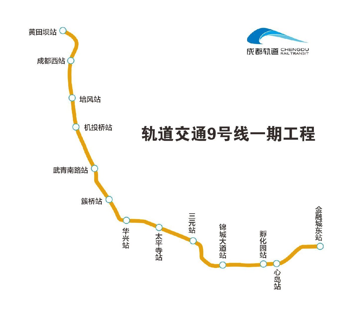 成都地铁9号线最新消息（线路图 站点）