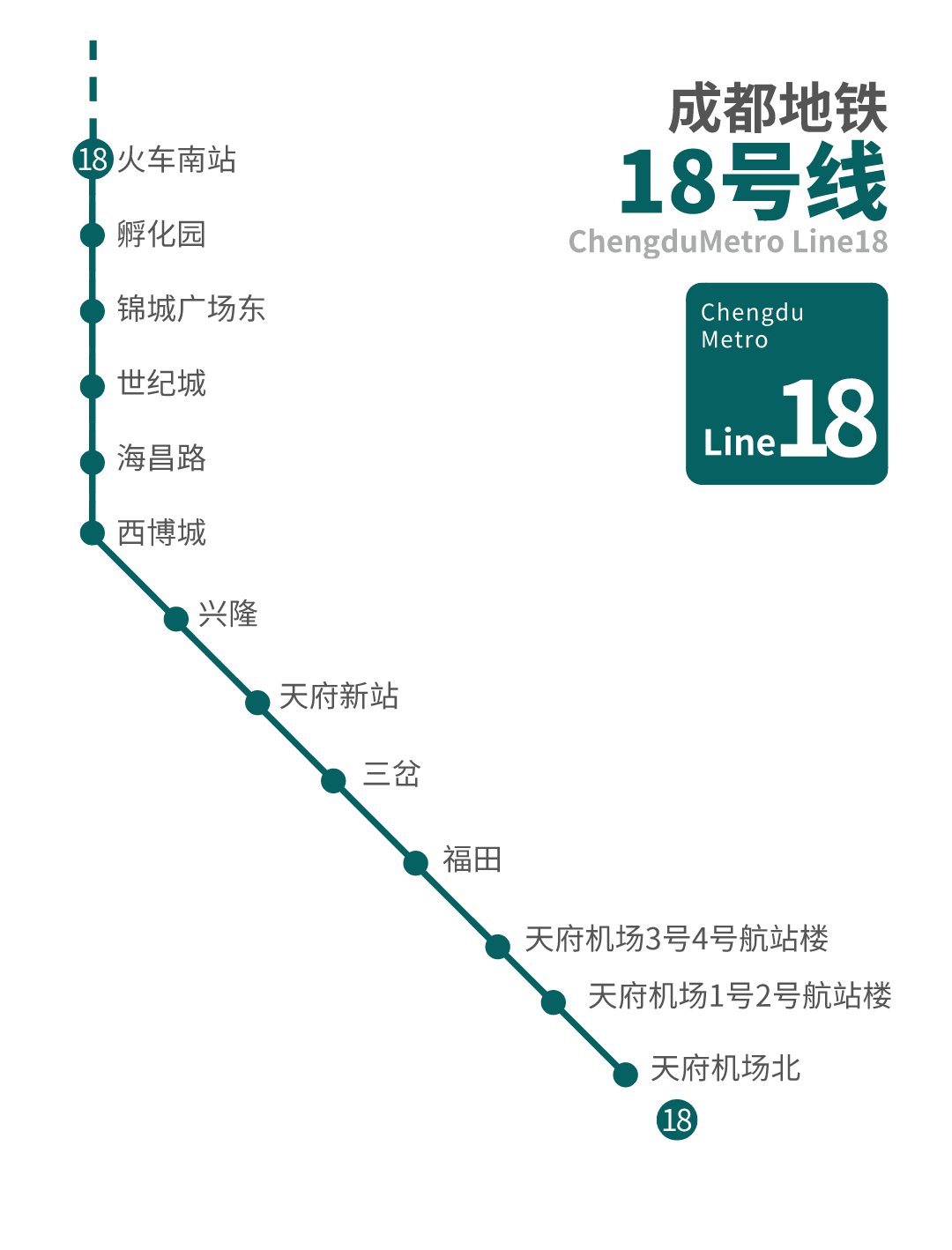 成都地铁18号线最新消息（线路图+通车时间）