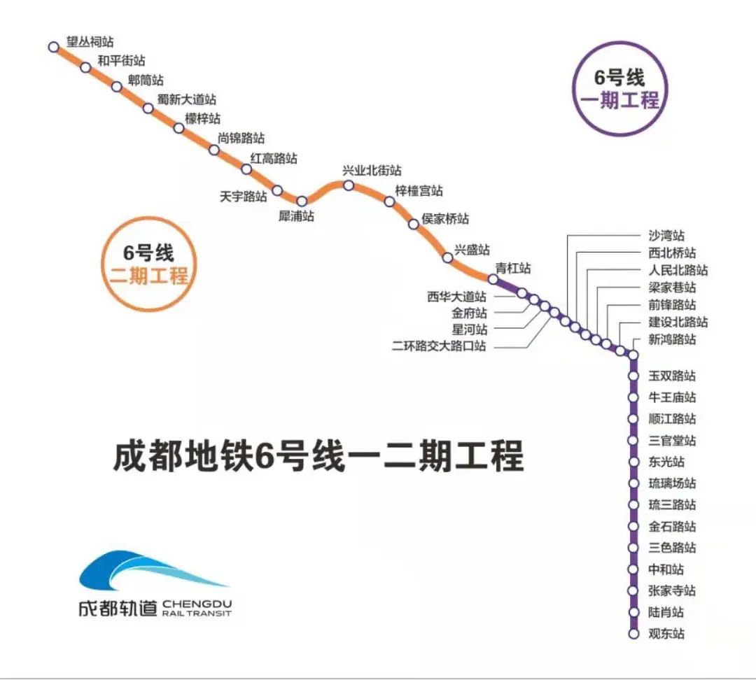 2020年3月成都地鐵在建線路新進(jìn)展