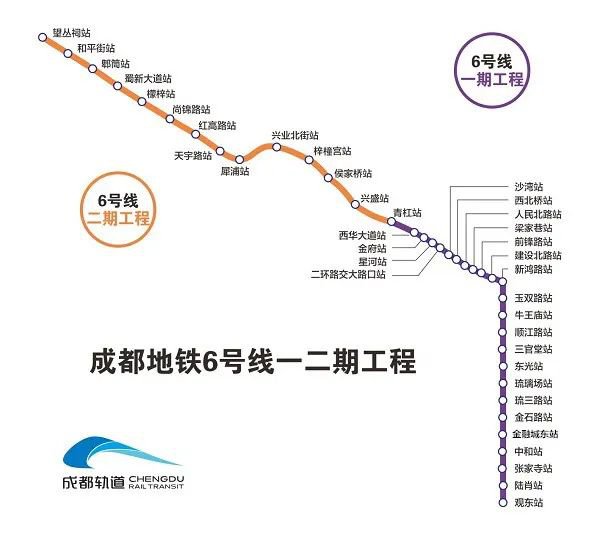 成都地鐵6、8、9、17、18號(hào)線最新進(jìn)展